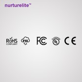 Nurturelite WPLED-200EU Full Spectrum