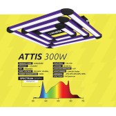 LED ATTIS 300W - LUMATEK