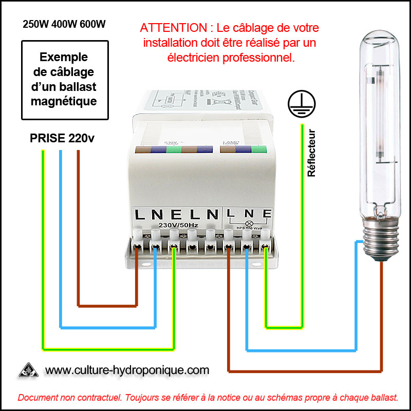 schémas notice branchement ballast magnétique